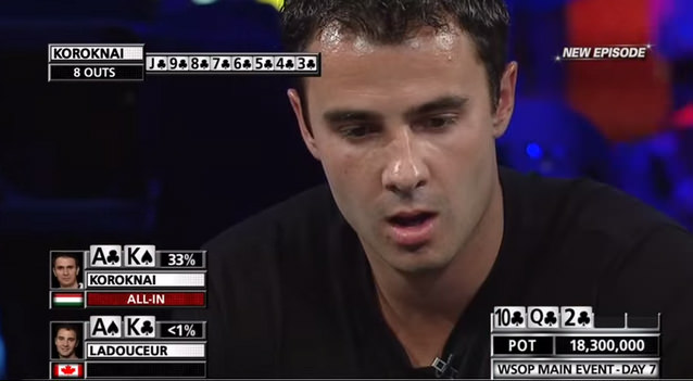 connexion intense casino