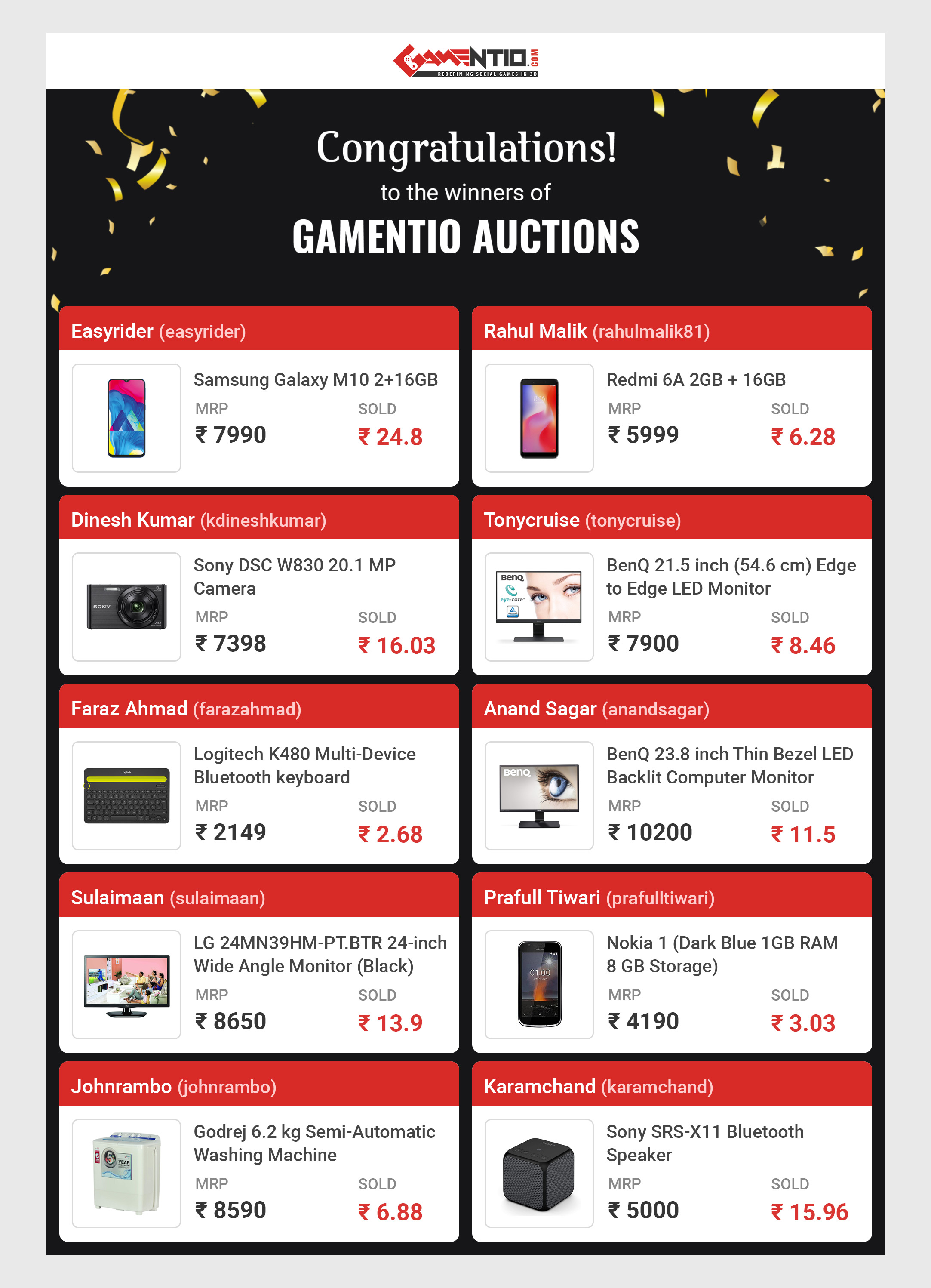 Gamentio Online Auctions